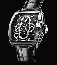 SLR watch